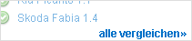 Vergleich Merkliste