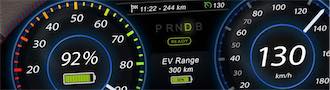 Die Reichweite von Elektroautos wird bei sportlicher Gangart rapide aufgezehrt.