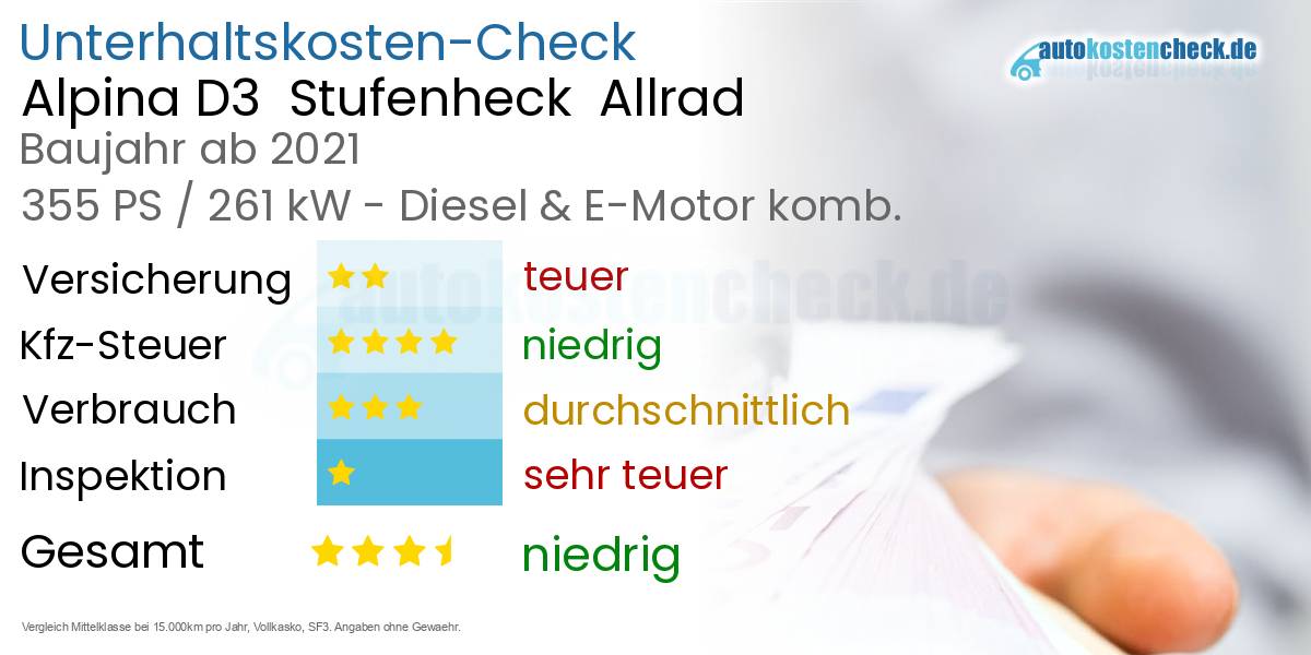 Unterhaltskosten Alpina D3  Stufenheck  Allrad 