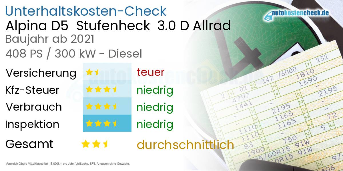 Unterhaltskosten Alpina D5  Stufenheck  3.0 D Allrad 