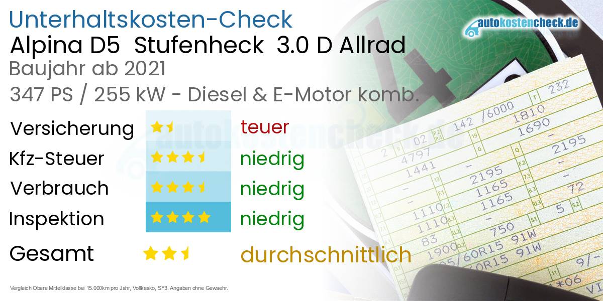 Unterhaltskosten Alpina D5  Stufenheck  3.0 D Allrad 