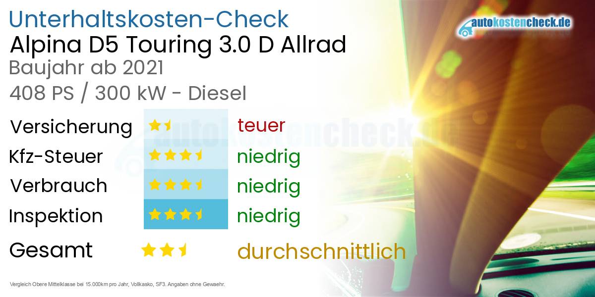 Unterhaltskosten Alpina D5 Touring 3.0 D Allrad 