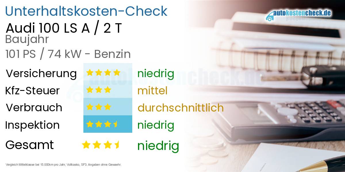 Unterhaltskosten Audi 100 LS A / 2 T