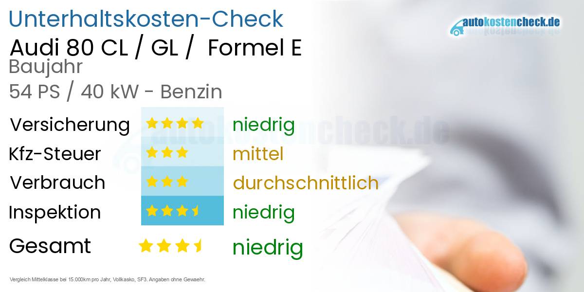 Unterhaltskosten Audi 80 CL / GL / Formel E