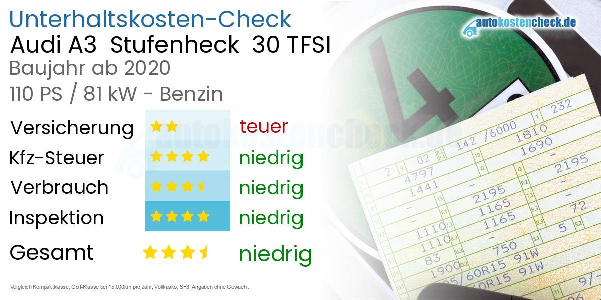 Unterhaltskosten Audi A3 Stufenheck 30 TFSI