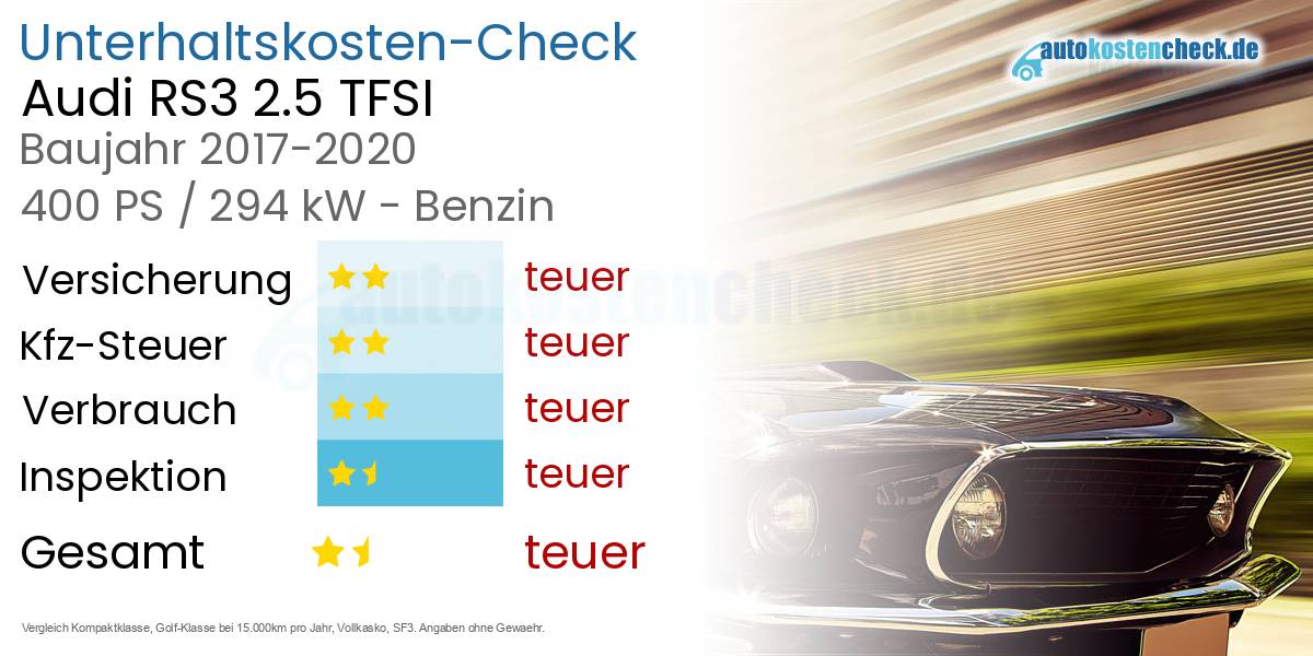 Unterhaltskosten Audi RS3 2.5 TFSI