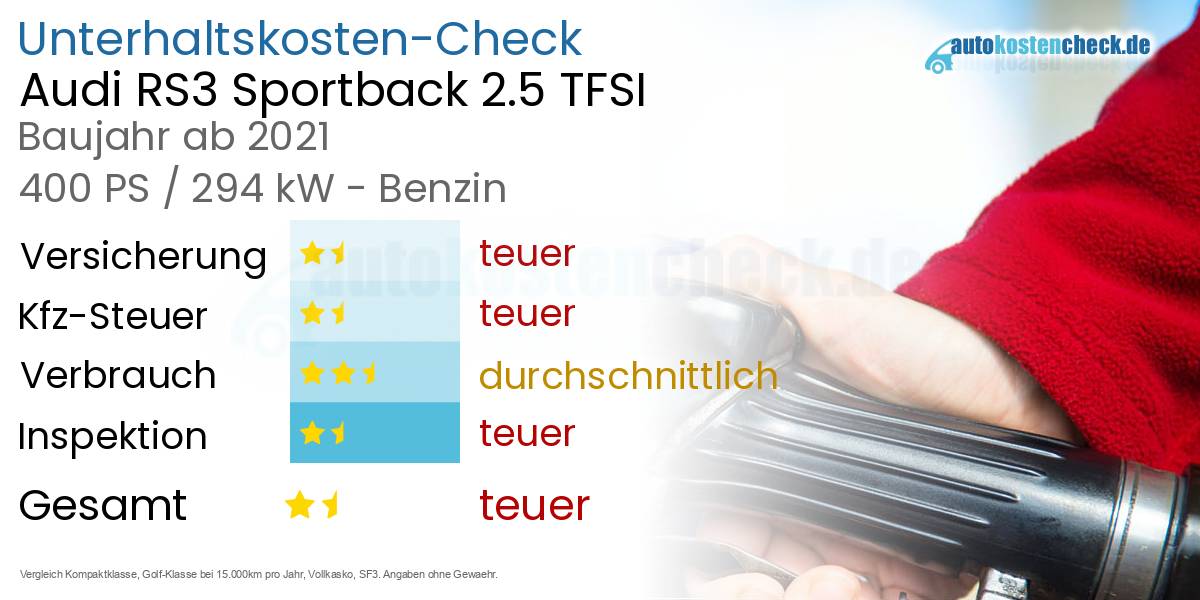 Unterhaltskosten Audi RS3 Sportback 2.5 TFSI 
