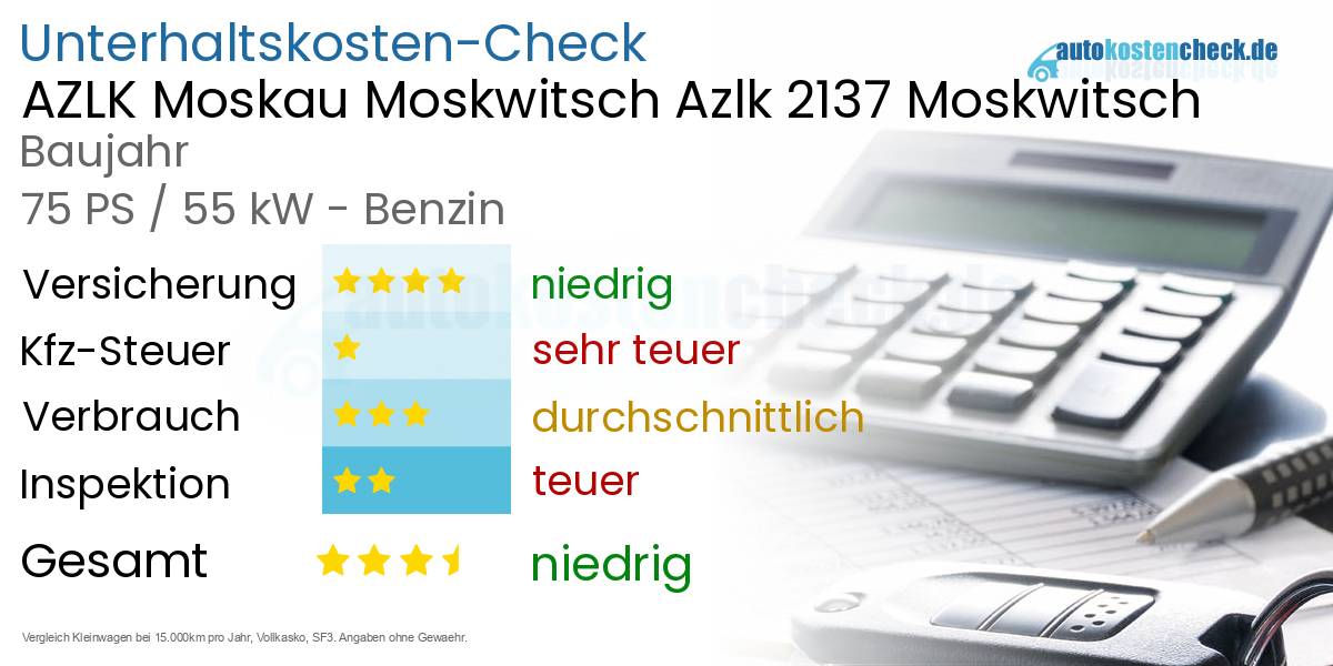Unterhaltskosten AZLK Moskau Moskwitsch Azlk 2137 Moskwitsch