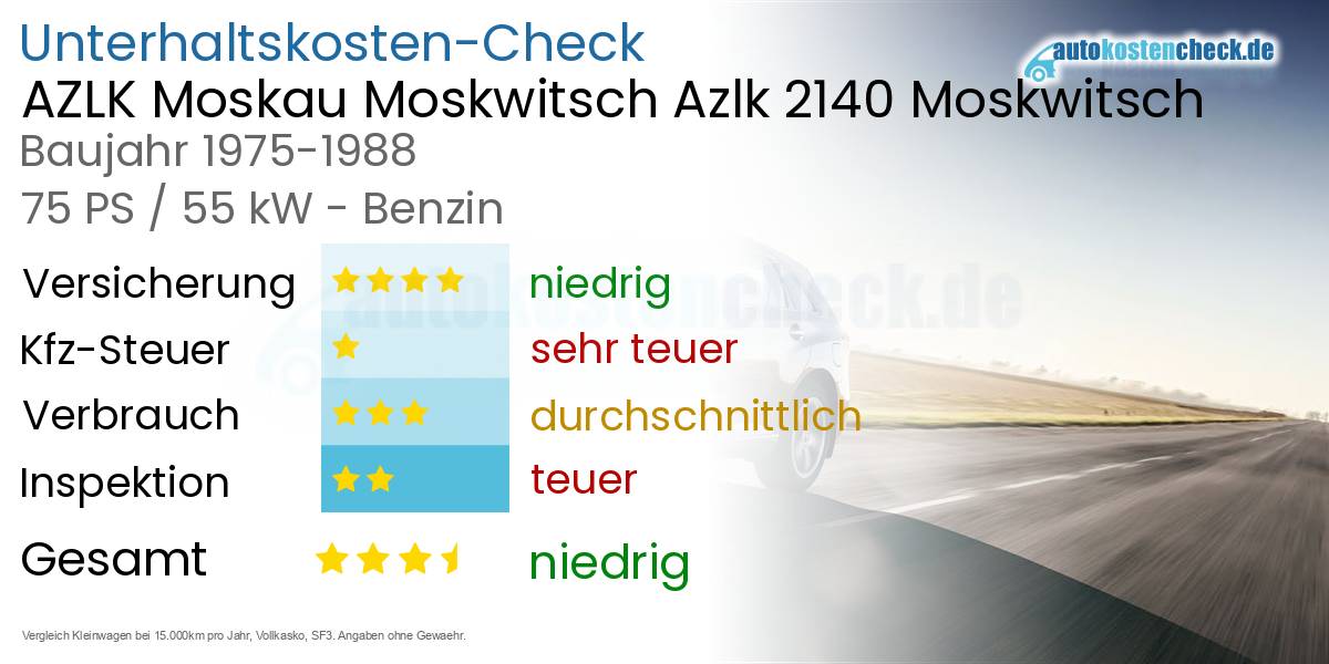 Unterhaltskosten AZLK Moskau Moskwitsch Azlk 2140 Moskwitsch
