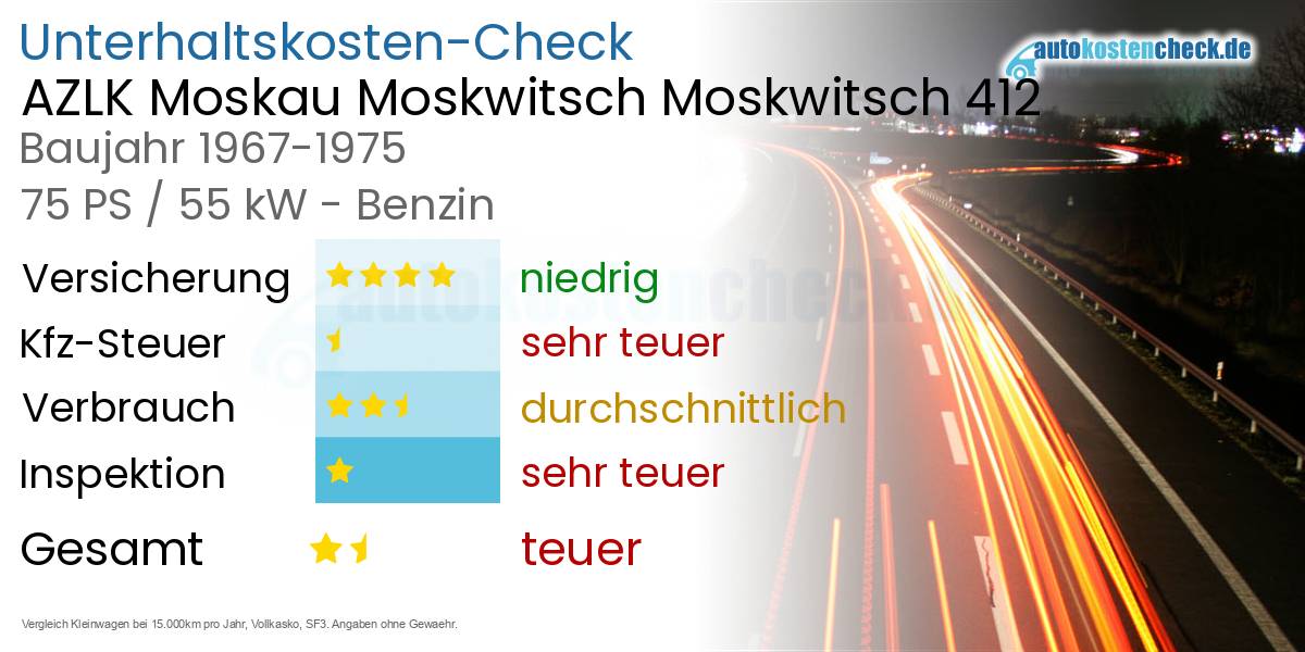 Unterhaltskosten AZLK Moskau Moskwitsch Moskwitsch 412