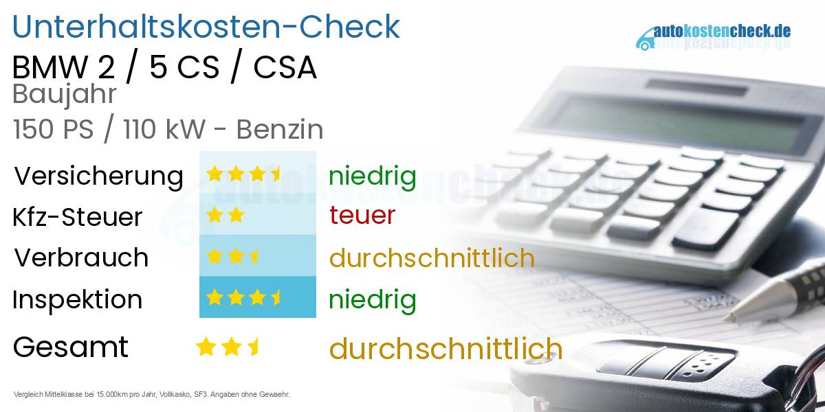 Unterhaltskosten BMW 2 / 5 CS / CSA