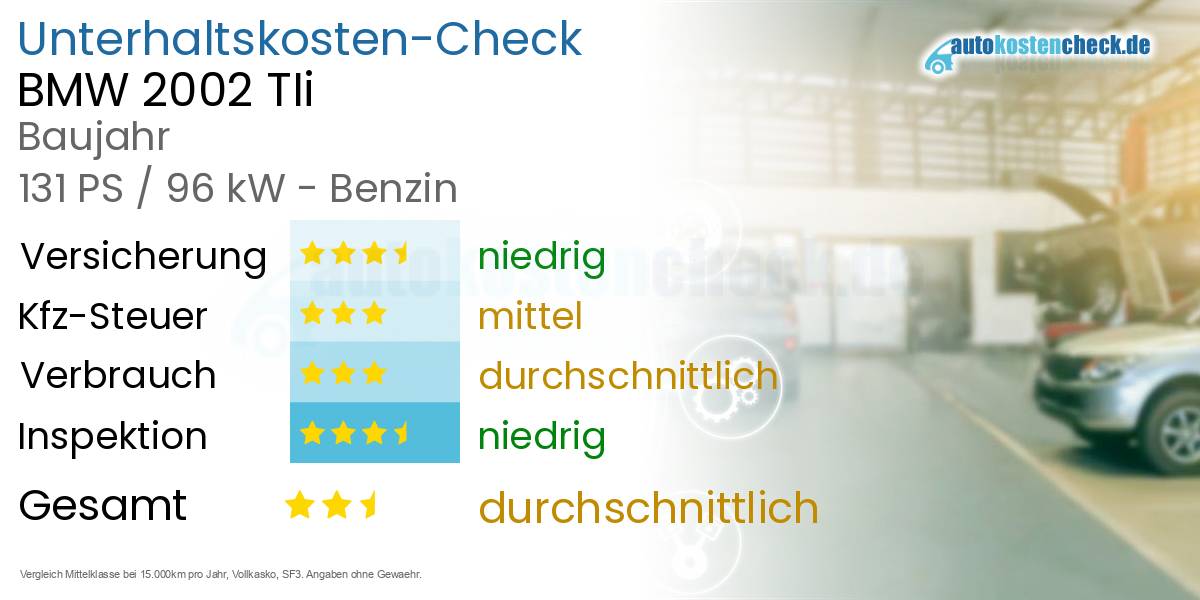 Unterhaltskosten BMW 2002 TIi