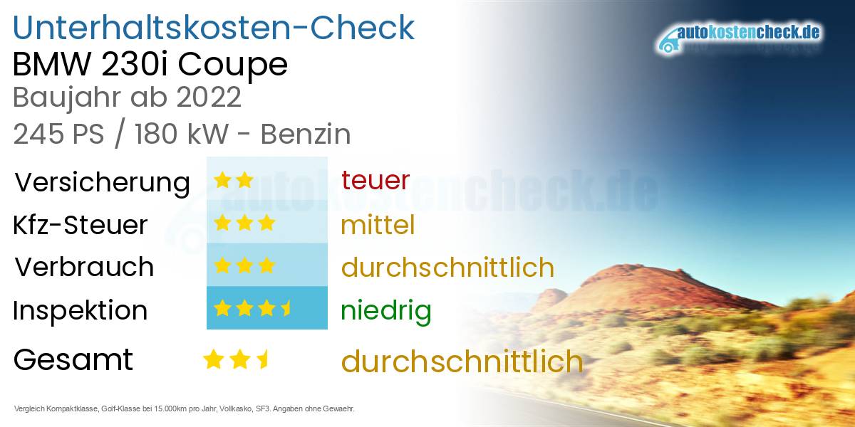 Unterhaltskosten BMW 230i Coupe 