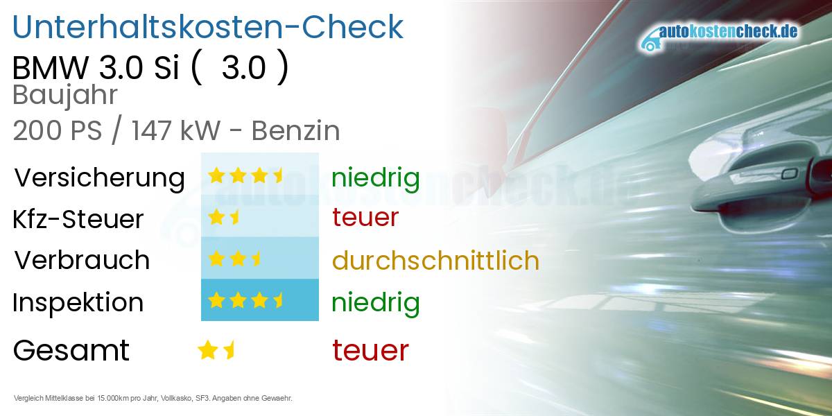 Unterhaltskosten BMW 3.0 Si ( 3.0)