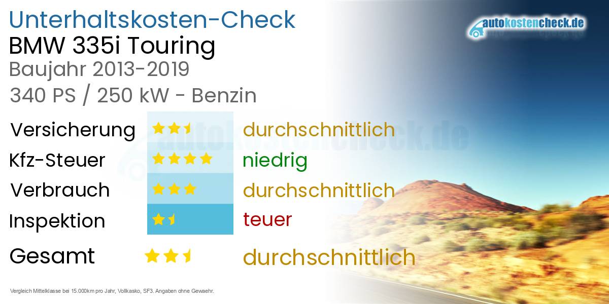 Unterhaltskosten BMW 335i Touring 