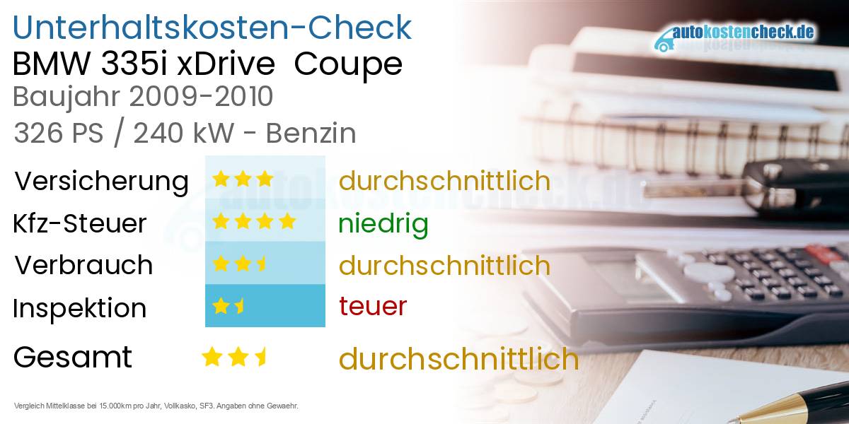 Unterhaltskosten BMW 335i xDrive  Coupe
