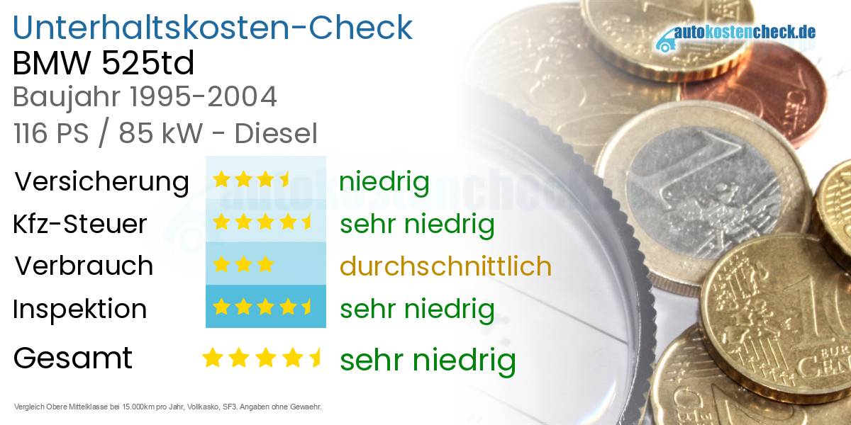 Unterhaltskosten BMW 525td 
