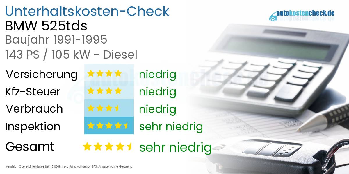 Unterhaltskosten BMW 525tds 