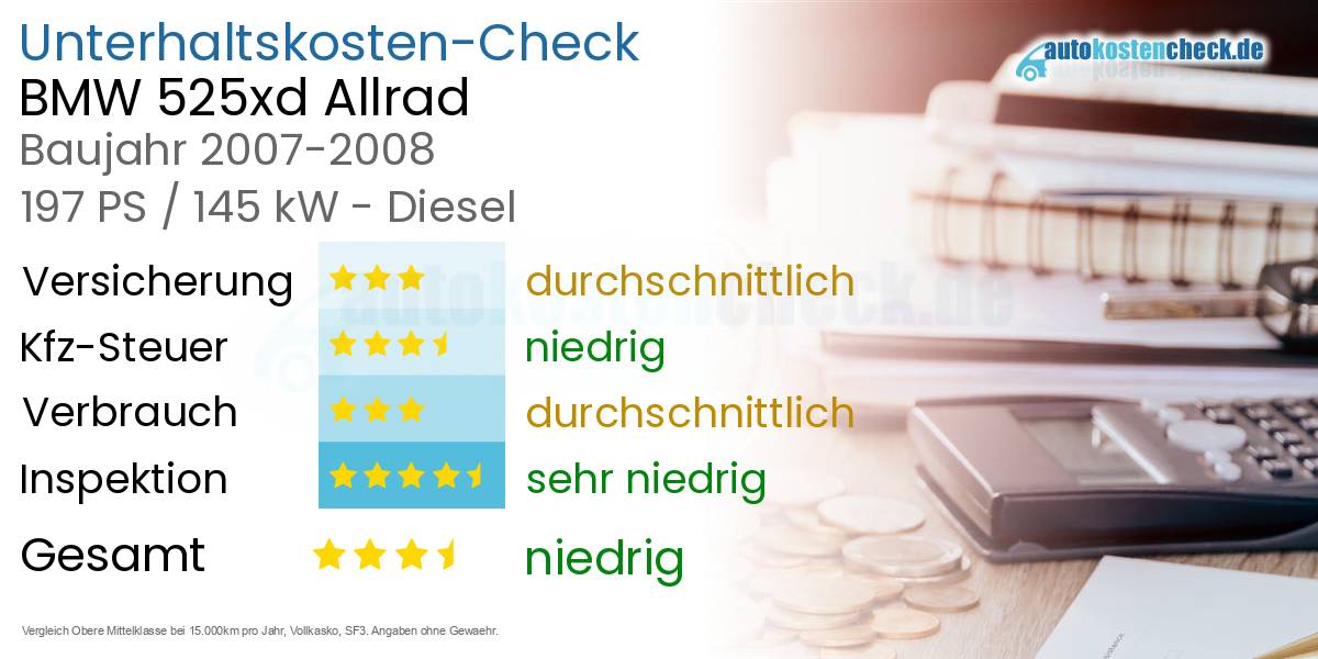 Unterhaltskosten BMW 525xd Allrad 