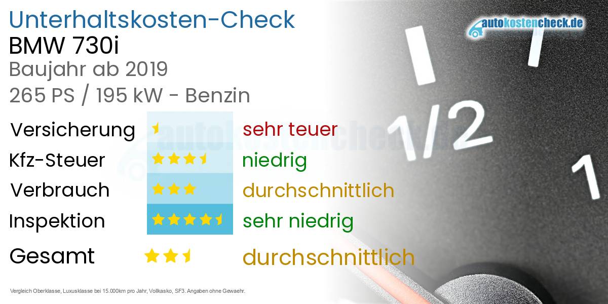 Unterhaltskosten BMW 730i 