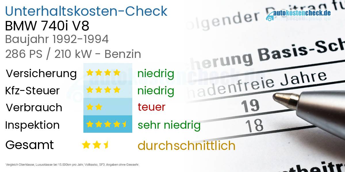 Unterhaltskosten BMW 740i V8 