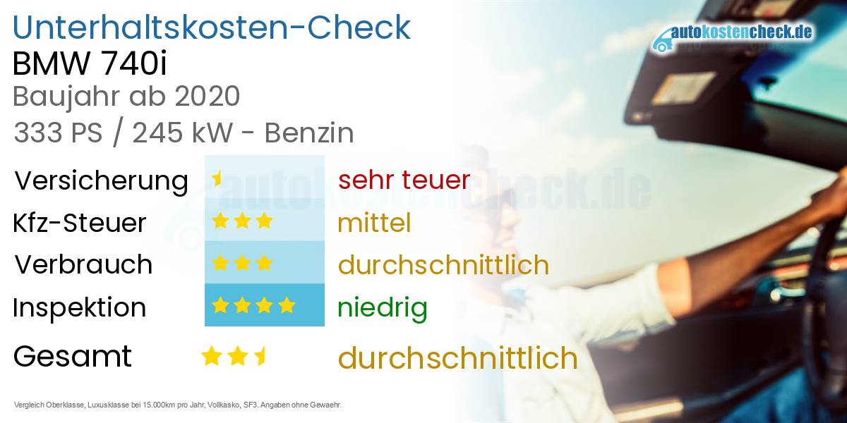 Unterhaltskosten BMW 740i 