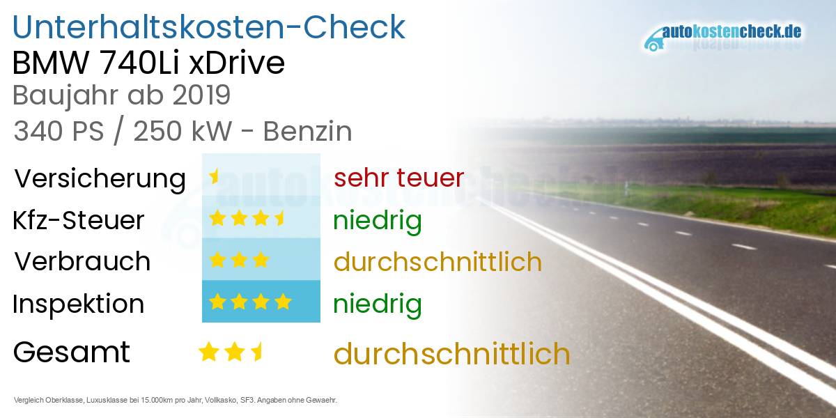 Unterhaltskosten BMW 740Li xDrive  