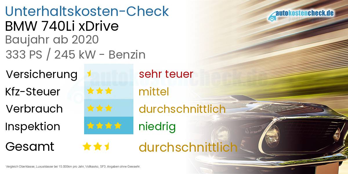Unterhaltskosten BMW 740Li xDrive  