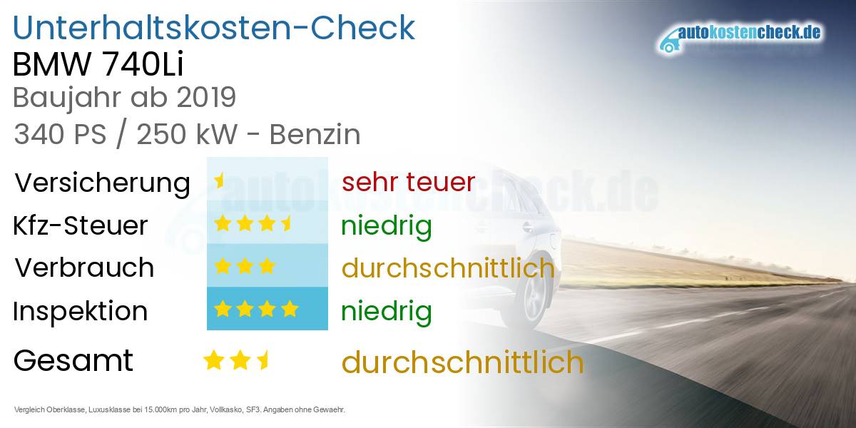 Unterhaltskosten BMW 740Li 