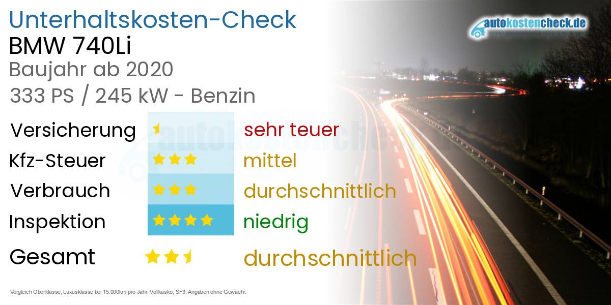 Unterhaltskosten BMW 740Li 