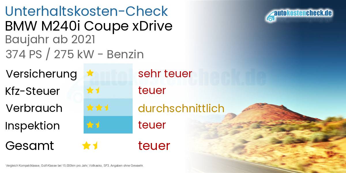 Unterhaltskosten BMW M240i Coupe xDrive  
