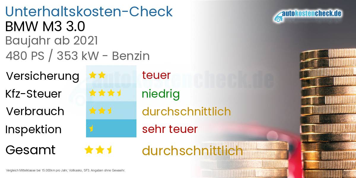 Unterhaltskosten BMW M3 3.0 