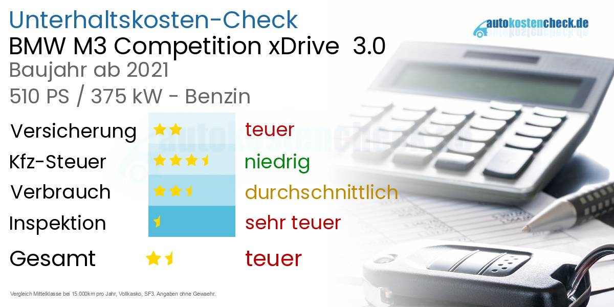 Unterhaltskosten BMW M3 Competition xDrive  3.0 