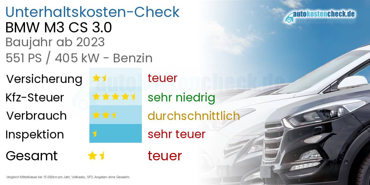 Unterhaltskosten BMW M3 CS 3.0 