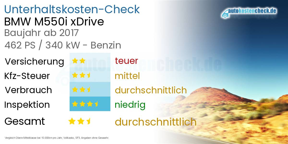 Unterhaltskosten BMW M550i xDrive  