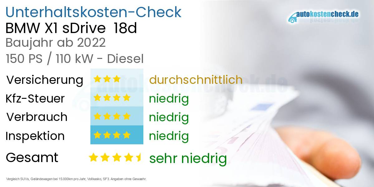 Unterhaltskosten BMW X1 sDrive  18d 