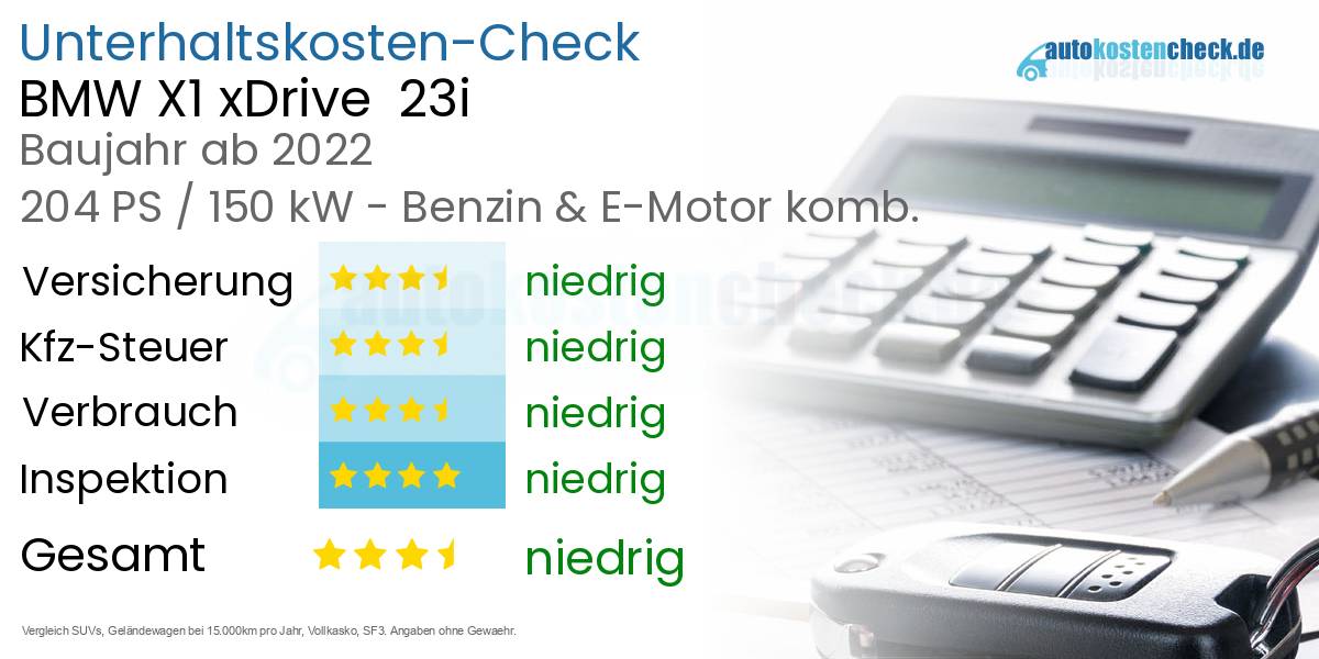 Unterhaltskosten BMW X1 xDrive  23i 