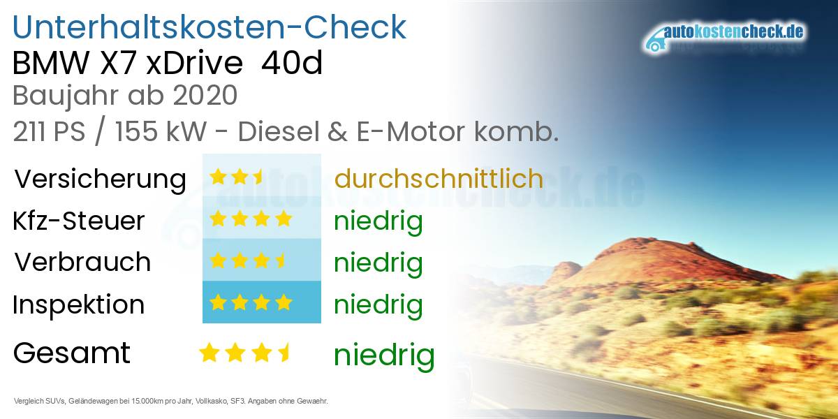 Unterhaltskosten BMW X7 xDrive  40d 