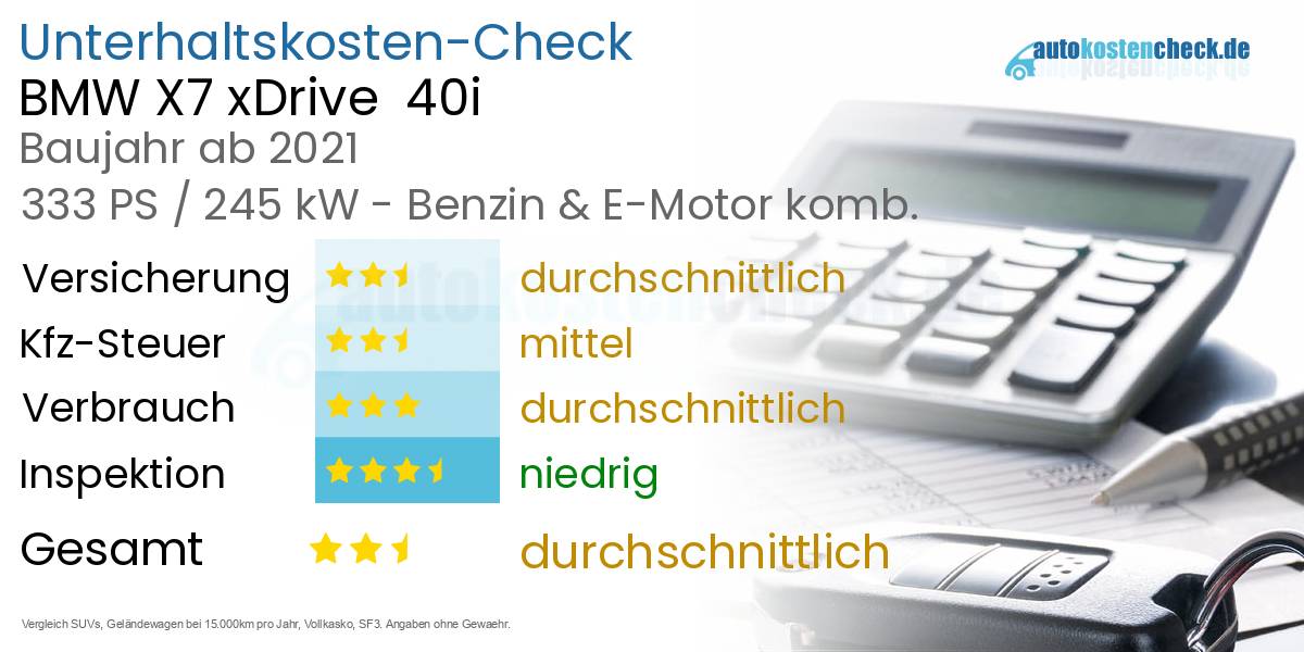 Unterhaltskosten BMW X7 xDrive  40i 