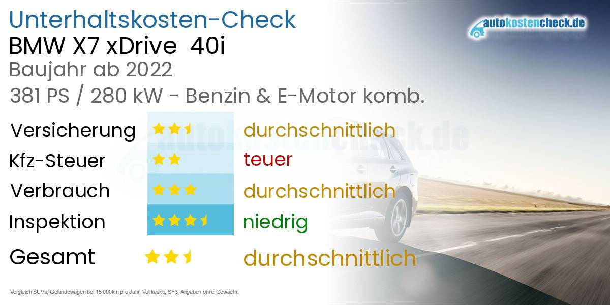 Unterhaltskosten BMW X7 xDrive  40i 