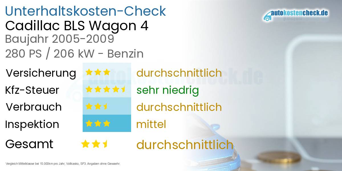 Unterhaltskosten Cadillac BLS Wagon 4