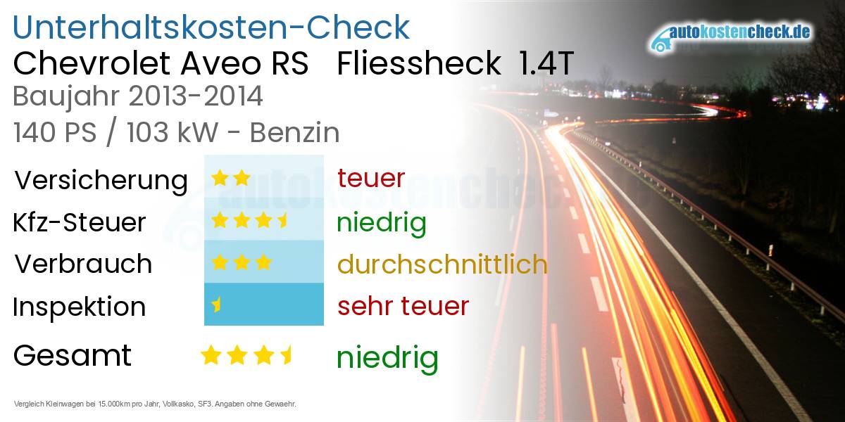 Unterhaltskosten Chevrolet Aveo RS   Fliessheck  1.4T 