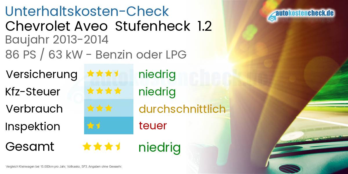 Unterhaltskosten Chevrolet Aveo  Stufenheck  1.2 