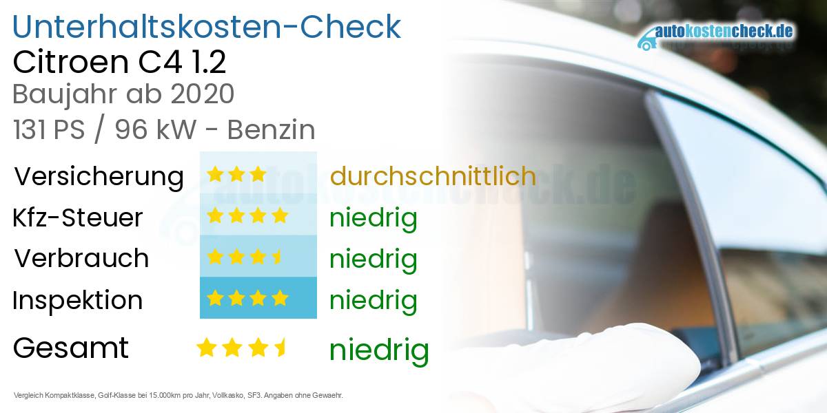 Unterhaltskosten Citroen C4 1.2 