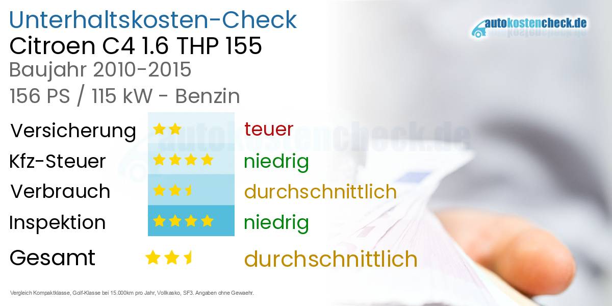 Unterhaltskosten Citroen C4 1.6 THP 155 
