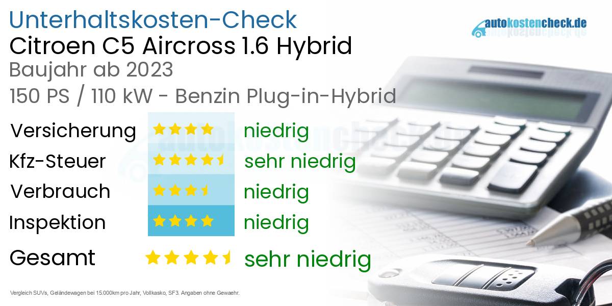 Unterhaltskosten Citroen C5 Aircross 1.6 Hybrid