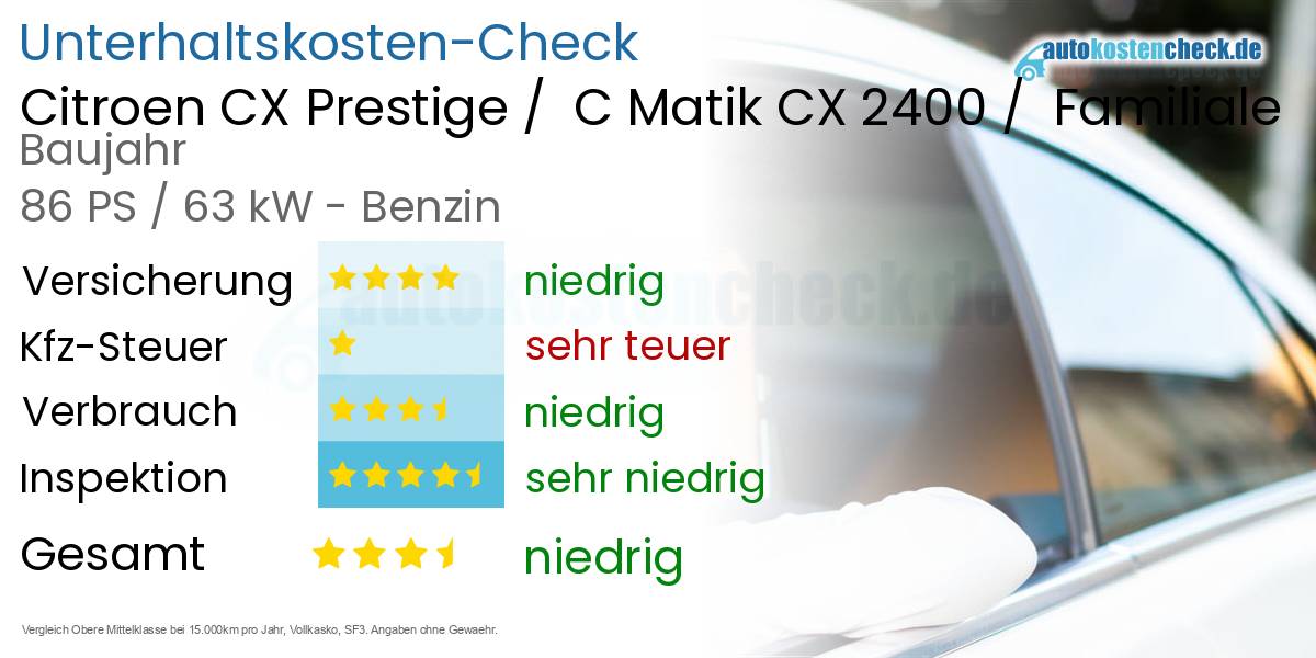 Unterhaltskosten Citroen CX Prestige / C Matik CX 2400 / Familiale