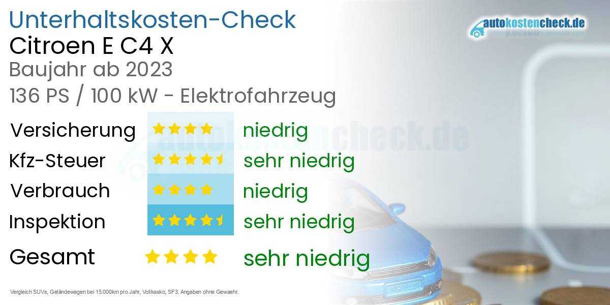 Unterhaltskosten Citroen E C4 X 