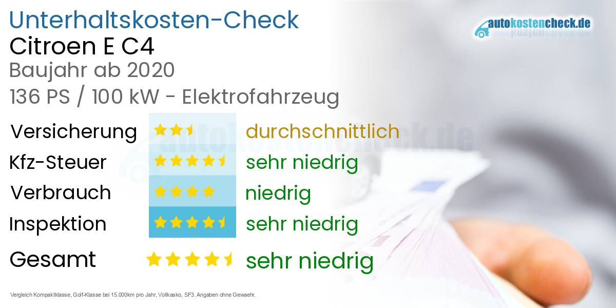 Unterhaltskosten Citroen E C4 