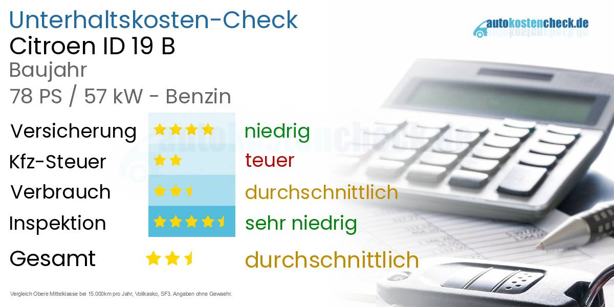 Unterhaltskosten Citroen ID 19 B
